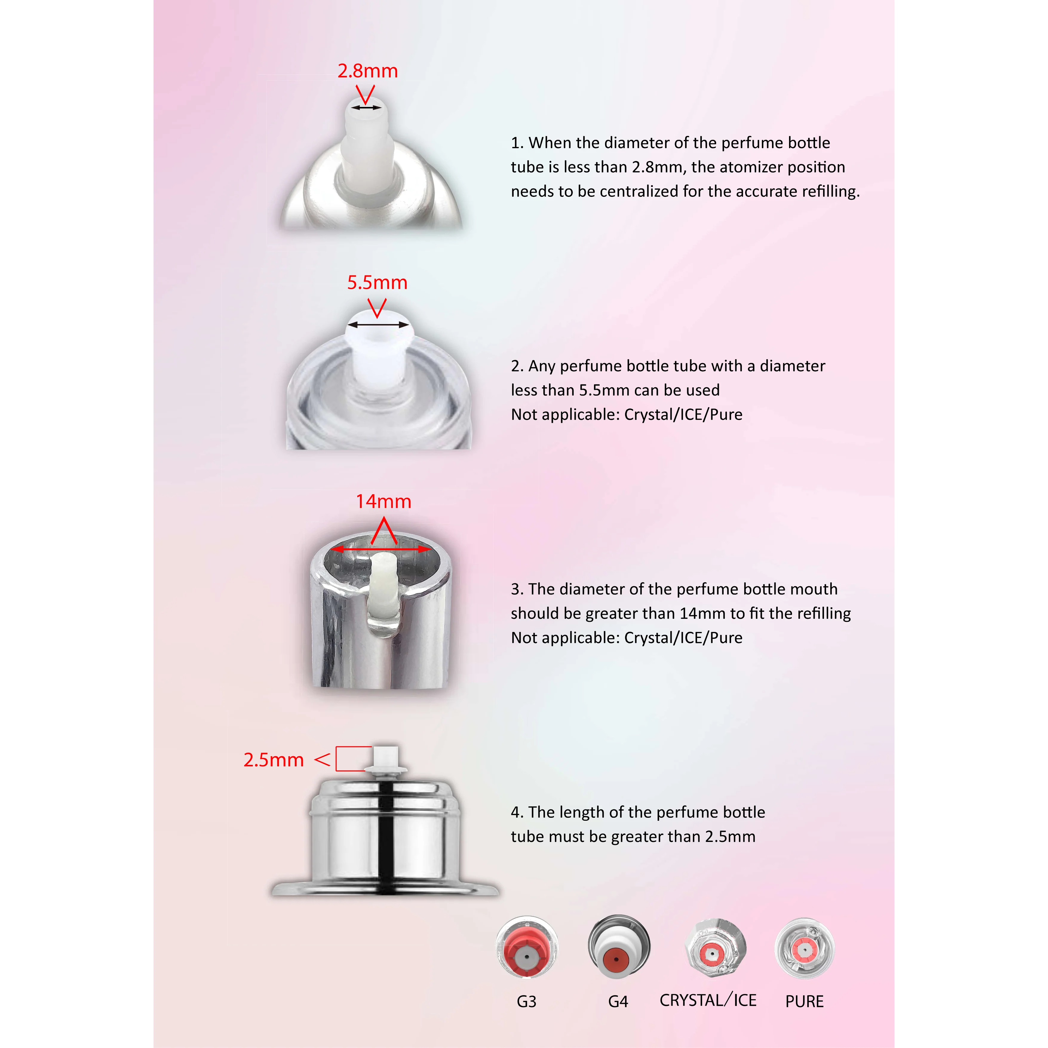 Travalo - Walzer 5ml Atomiser White - Set of 3 - Image 5